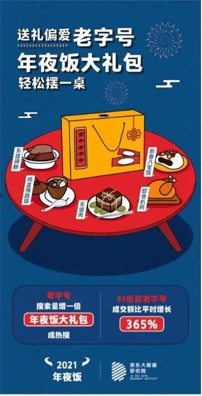 吃瓜群众是哪里的网红基地