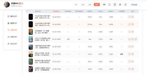 千万网红吃瓜网站视频,热门视频背后的故事与真相